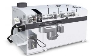 Analyse chimique par ICP-MS triple quadripôle